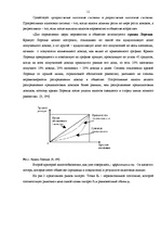 Реферат 'Цели и инструменты фискальной политики', 11.