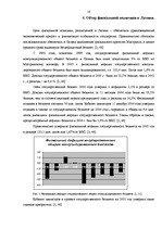 Реферат 'Цели и инструменты фискальной политики', 18.