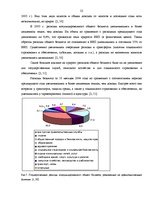 Реферат 'Цели и инструменты фискальной политики', 22.