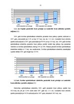 Дипломная 'AAS "Gjensidige Baltic" filiāles "X" saimnieciskās darbības analīze un pilnveido', 23.