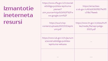 Презентация 'Sociāli atbildīgie publiskie iepirkumi.', 10.