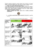 Образец документа 'Ugunsdrošības noteikumi, rīcība ugunsgrēka gadījumā', 10.