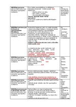 Образец документа 'Ugunsdrošības noteikumi, rīcība ugunsgrēka gadījumā', 23.