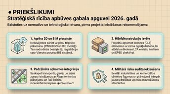 Презентация 'Zemesgabala apbūves attīstības potenciāls, BIM integrācija un ilgtspēja', 11.