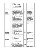 Образец документа 'Sporta stundas konspekts 4.a klasei', 3.