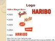 Презентация 'Business Activities of Haribo', 8.