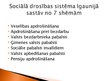 Презентация 'Sociālā drošības sistēma Igaunijā', 16.