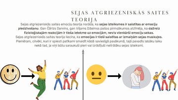 Презентация 'Emociju teorijas', 8.