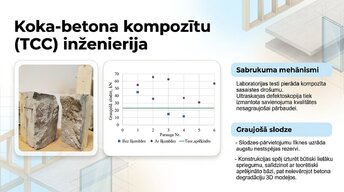 Презентация 'Pārsegumu slodžu aprēķini', 7.