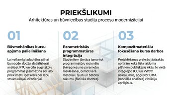 Презентация 'Pārsegumu slodžu aprēķini', 10.
