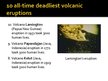 Презентация 'Volcanic Eruption', 5.