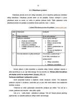 Отчёт по практике 'Celtniecības uzņēmuma SIA "Alfa Line" darbības vērtējums', 15.