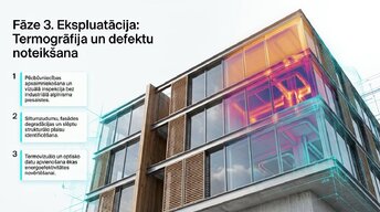 Презентация 'Dronu izmantošana būvniecības uzraudzībā un vadībā', 6.