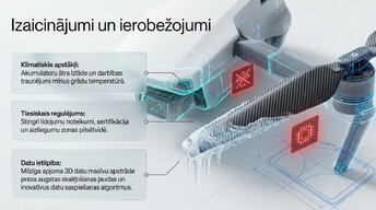 Презентация 'Dronu izmantošana būvniecības uzraudzībā un vadībā', 9.