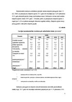 Реферат 'Latvijas tautsaimniecības struktūra un ekonomikas izaugsmes perspektīvas', 8.