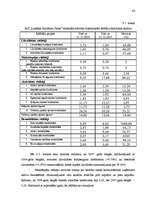 Дипломная 'Bilances sastādīšana un analīze a/s "Liepājas autobusu parks”', 81.