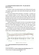 Дипломная 'Latvijas importa-eksporta bilances analīze', 26.