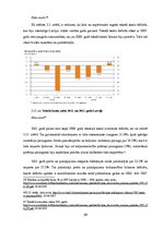 Дипломная 'Latvijas importa-eksporta bilances analīze', 29.