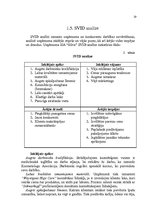 Реферат 'SIA "Donate" marketinga vides un stratēģijas analīze un darbības planošana', 19.
