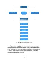 Дипломная 'Y un Z paaudžu pirkuma nodoma ietekmējošie faktori izvēloties viedgredzenu', 37.