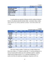 Дипломная 'Y un Z paaudžu pirkuma nodoma ietekmējošie faktori izvēloties viedgredzenu', 45.