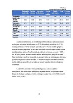 Дипломная 'Y un Z paaudžu pirkuma nodoma ietekmējošie faktori izvēloties viedgredzenu', 48.