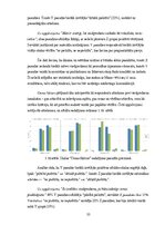 Дипломная 'Y un Z paaudžu pirkuma nodoma ietekmējošie faktori izvēloties viedgredzenu', 55.