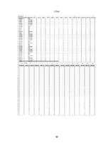 Дипломная 'Y un Z paaudžu pirkuma nodoma ietekmējošie faktori izvēloties viedgredzenu', 80.