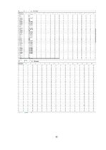 Дипломная 'Y un Z paaudžu pirkuma nodoma ietekmējošie faktori izvēloties viedgredzenu', 81.