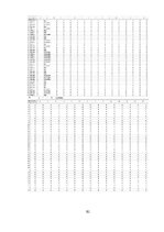 Дипломная 'Y un Z paaudžu pirkuma nodoma ietekmējošie faktori izvēloties viedgredzenu', 82.