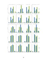 Дипломная 'Y un Z paaudžu pirkuma nodoma ietekmējošie faktori izvēloties viedgredzenu', 87.