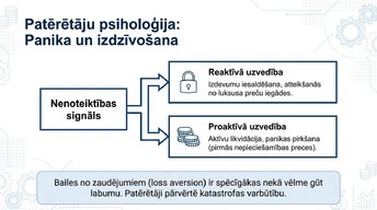 Презентация 'Kāpēc patērētāji pērk mazāk ekonomiskās nenoteiktības apstākļos?', 4.