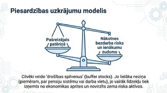 Презентация 'Kāpēc patērētāji pērk mazāk ekonomiskās nenoteiktības apstākļos?', 5.