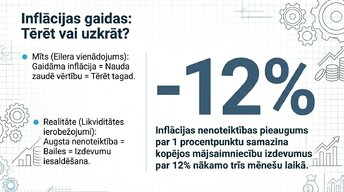 Презентация 'Kāpēc patērētāji pērk mazāk ekonomiskās nenoteiktības apstākļos?', 8.