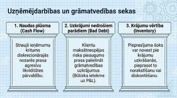 Презентация 'Kāpēc patērētāji pērk mazāk ekonomiskās nenoteiktības apstākļos?', 11.