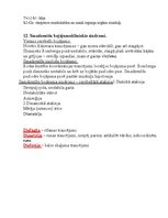 Конспект 'Galvas smadzeņu traumas', 12.