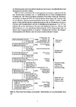 Э-книга 'Mechatronische Systeme in der Landwirtschaft', 7.