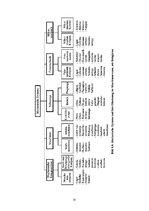 Э-книга 'Mechatronische Systeme in der Landwirtschaft', 14.