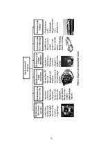 Э-книга 'Mechatronische Systeme in der Landwirtschaft', 15.