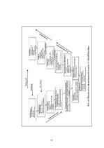 Э-книга 'Mechatronische Systeme in der Landwirtschaft', 41.