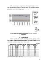 Реферат 'Vispārizglītojošo skolu izglītojamo statistiskā analīze 1997./1998. - 2006./2007', 10.