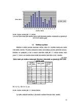 Реферат 'Vispārizglītojošo skolu izglītojamo statistiskā analīze 1997./1998. - 2006./2007', 22.