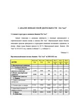 Дипломная 'Анализ и совершенствование финансовой деятельности ООО "X"', 28.