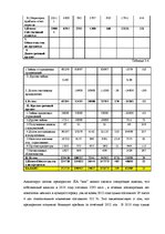 Дипломная 'Анализ и совершенствование финансовой деятельности ООО "X"', 33.