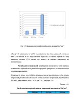 Дипломная 'Анализ и совершенствование финансовой деятельности ООО "X"', 43.