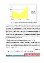Дипломная 'Анализ и совершенствование финансовой деятельности ООО "X"', 49.