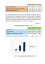 Дипломная 'Анализ и совершенствование финансовой деятельности ООО "X"', 51.