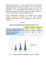 Дипломная 'Анализ и совершенствование финансовой деятельности ООО "X"', 52.