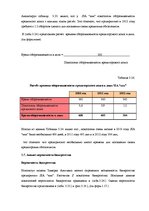 Дипломная 'Анализ и совершенствование финансовой деятельности ООО "X"', 53.
