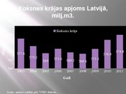Реферат 'Latvijas meža nozare: pašreizējā situācija un attīstības iespējas', 36.